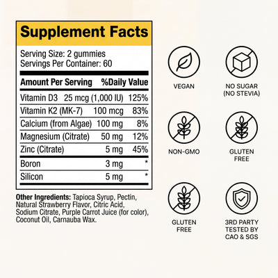 BoneCore Daily Bone Support Gummies