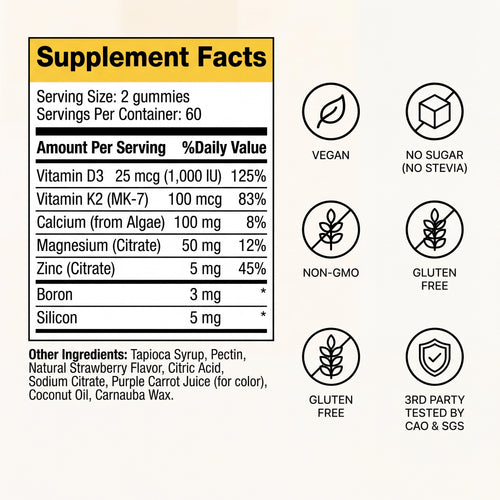 BoneCore Daily Bone Support Gummies